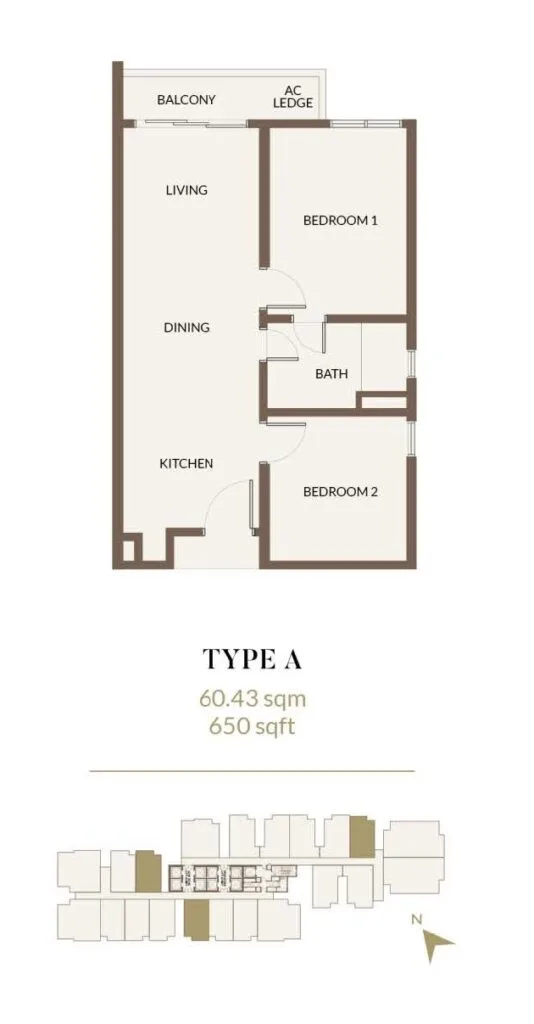 Type A