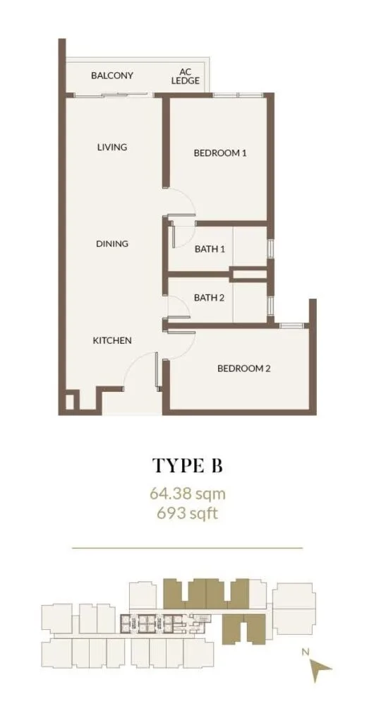 Type B