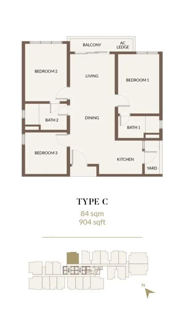 Type C