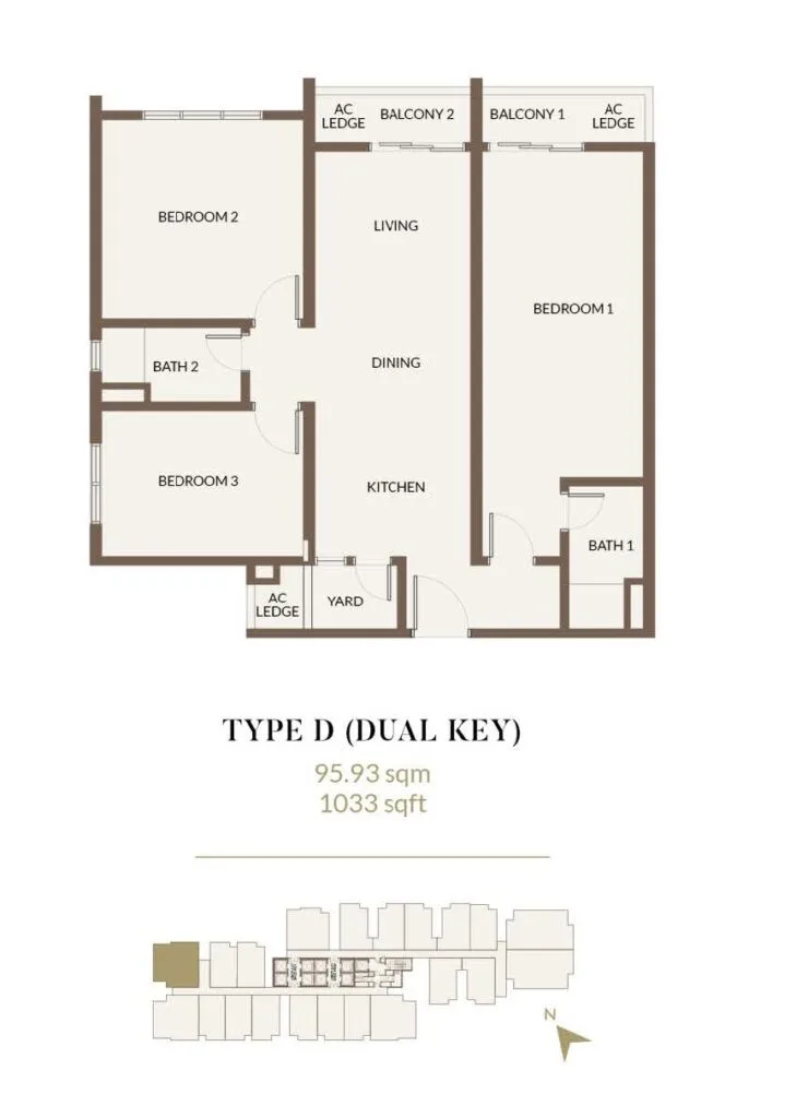 Type D