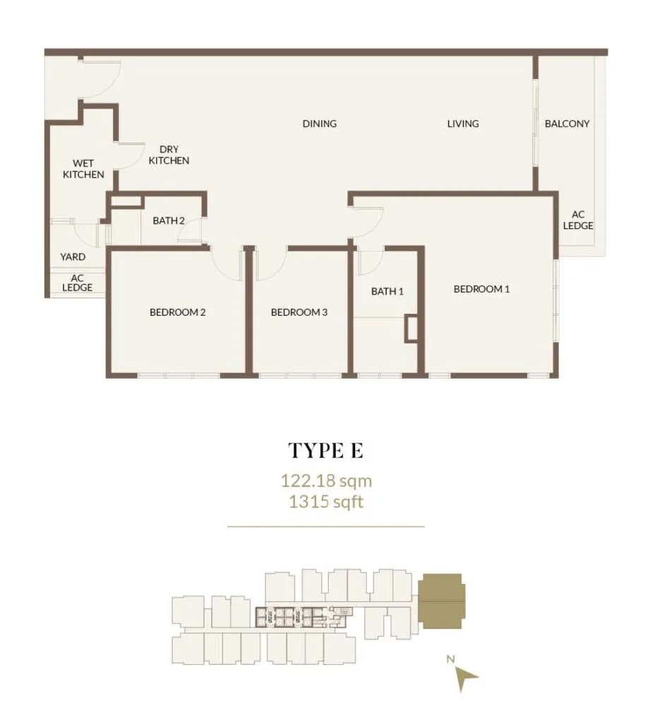Type E